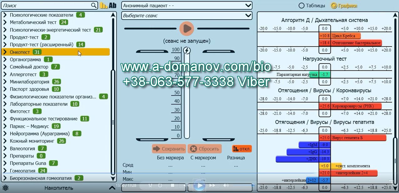 Parkes-D_biorezonans_diagnostic_Parkes-D Онкотест Онкология