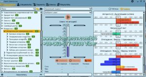 Parkes-D NEW! Аллергены для проведения кожного мониторинга, Радиоаллергосорбентный тест, Молекулярный аллергический тест