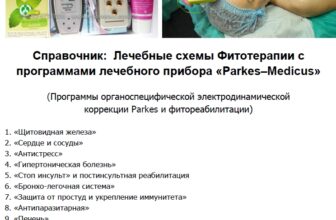 Защищено: Книга «Схемы Фитотерапии с программами лечебного прибора «Parkes–Medicus»